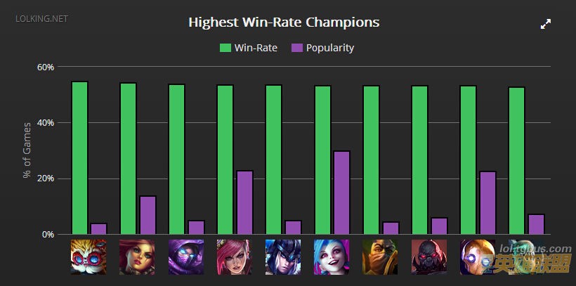  电竞战术革新引领赛场新风向标
